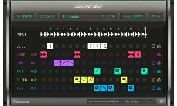Looperatör