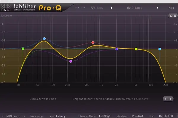Mixing Bass Guitar: Complete Beginner's Guide