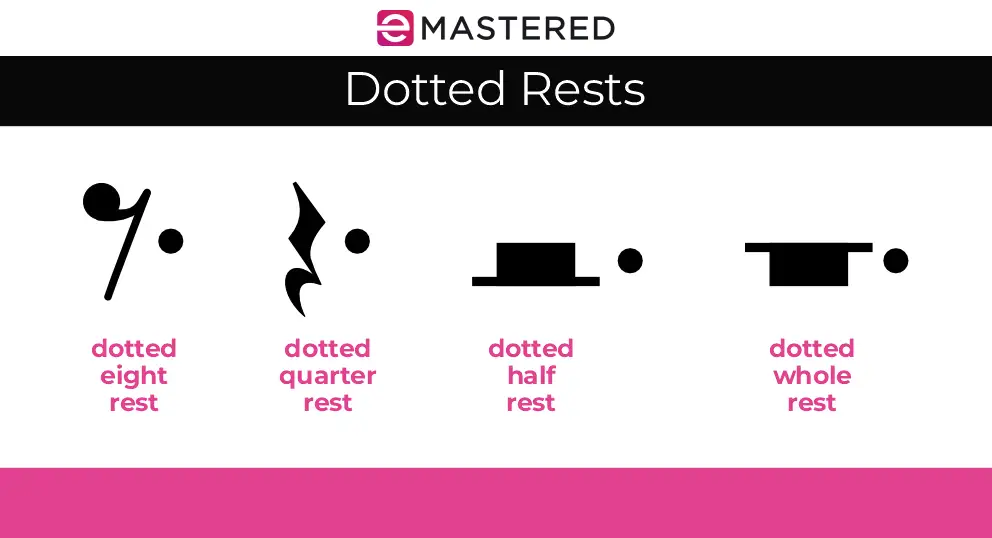 Dotted Rests