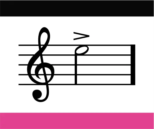 Dominó Musical dos Ritmos - Clave de C