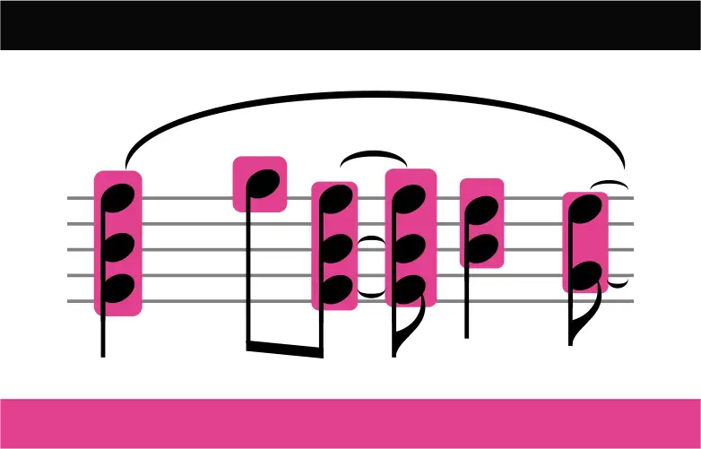 Single note vs. chord