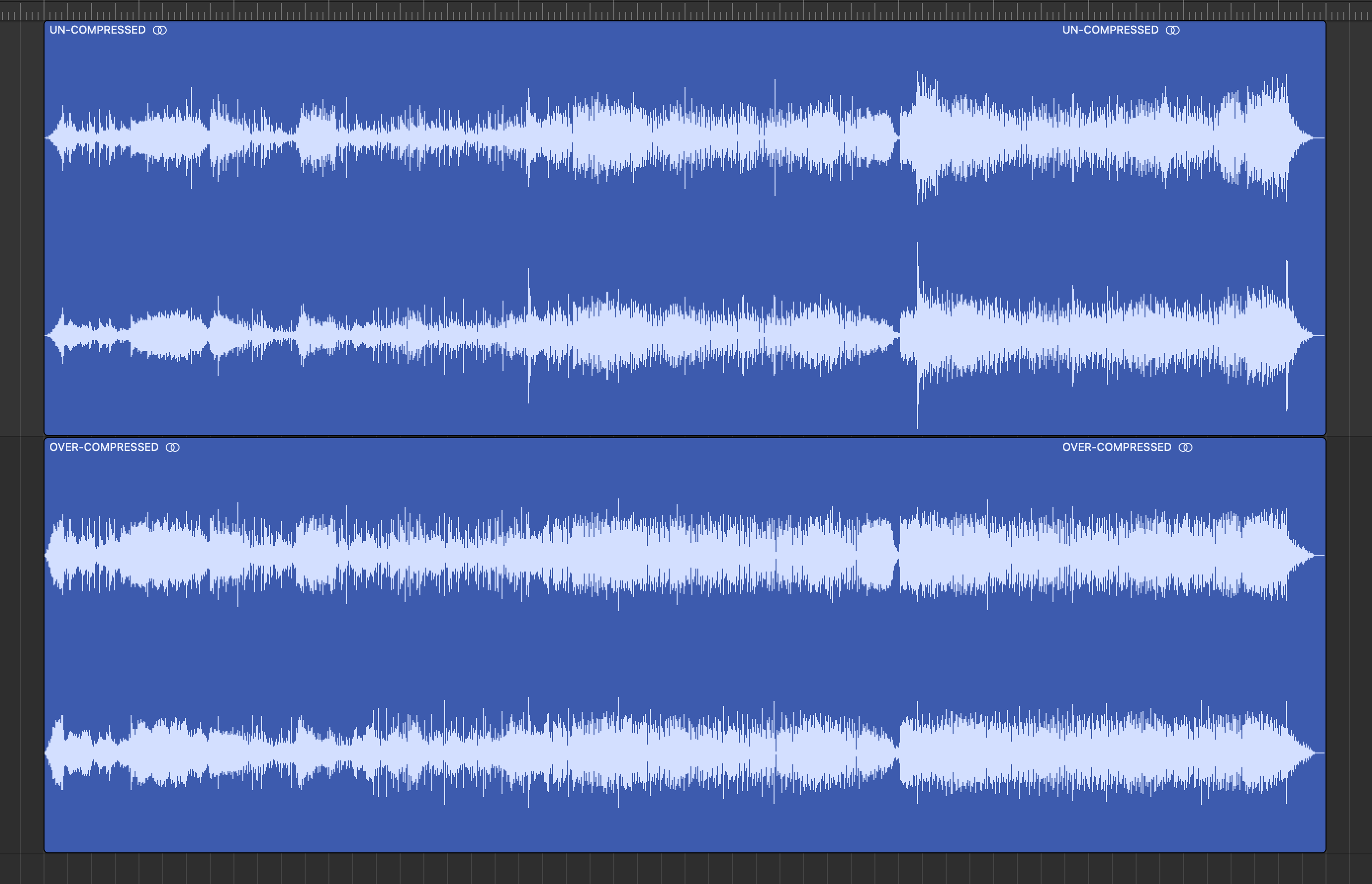 Over Compressed Over-Compression: What It Is & How to Avoid It