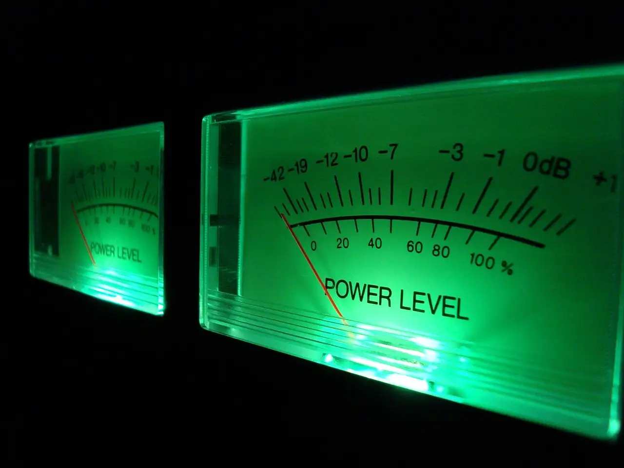 Audio Metering: The Ultimate Guide