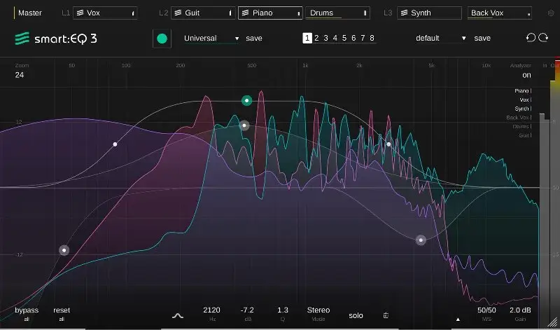 Sonible smart:EQ 3