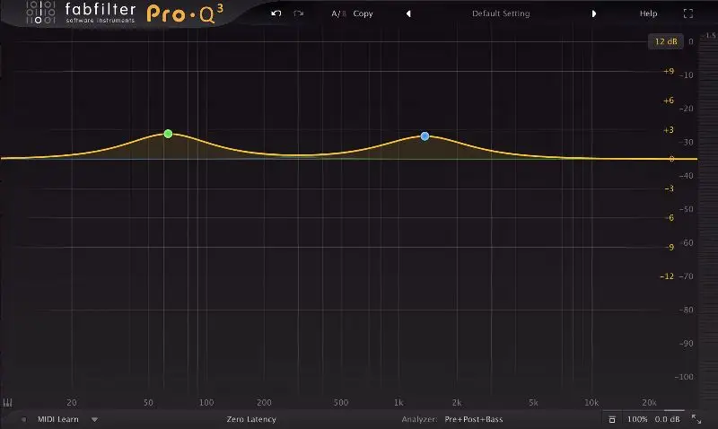EQ settings for hip hop music
