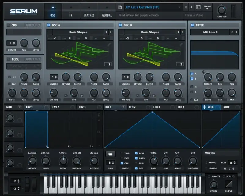 Serum