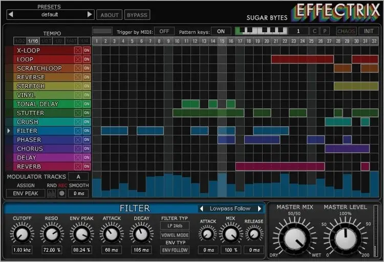 Suikerbieten Effectrix
