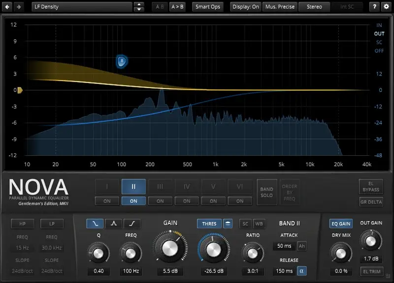 TDR Nova EQ
