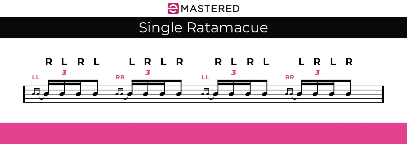 Ratamacue simples