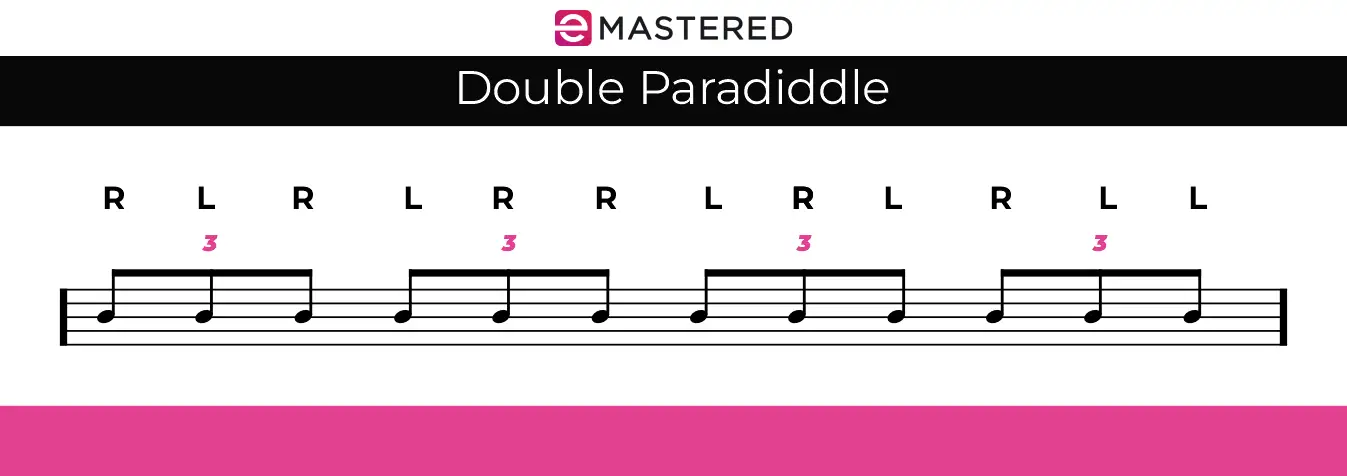 Rudimentos de baterรญa: La guรญa definitiva