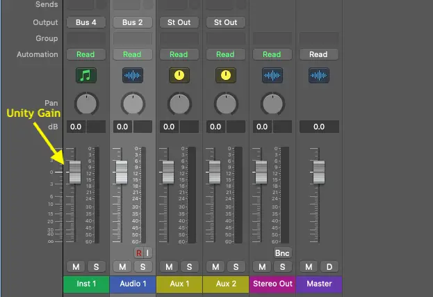 Einheitsverstärkung an einem DAW-Mixer