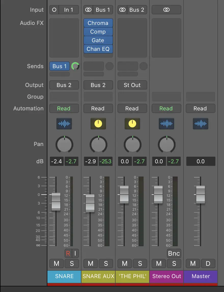 What is Gated Reverb & How to Set it Up