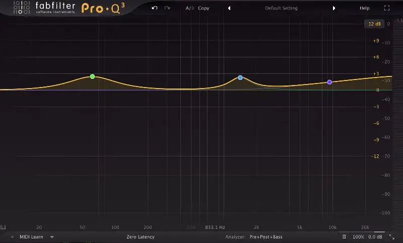 Equalizer Frequencies & Settings On Music Players Explained