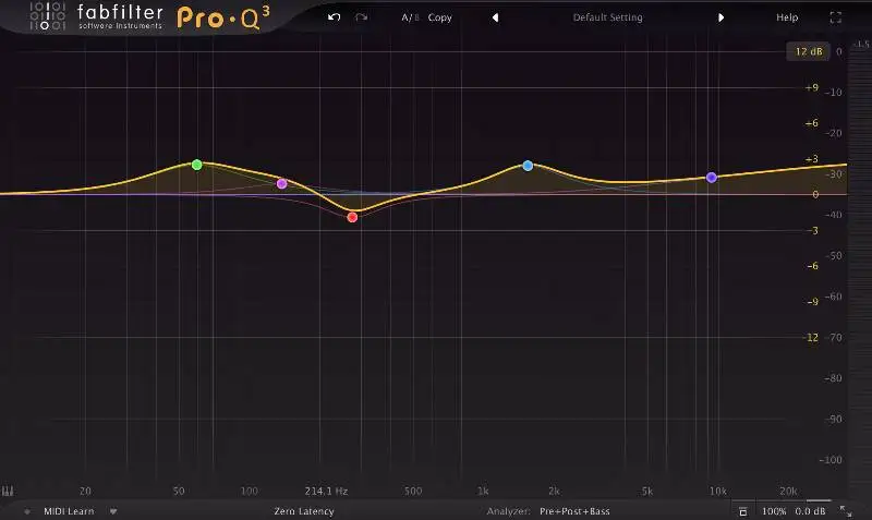 EQ settings for electronic music