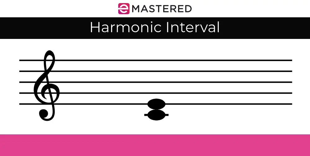 Harmonisches Intervall