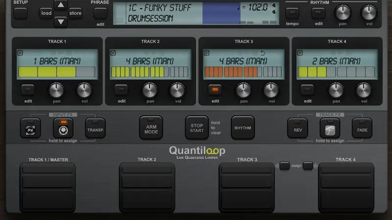 Quantiloop