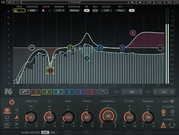 Utilizarea EQ dinamic