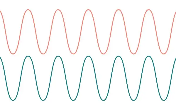 Utilice Mono para comprobar los problemas de fase