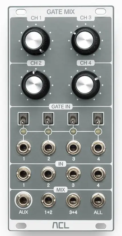ACL Gate Mix