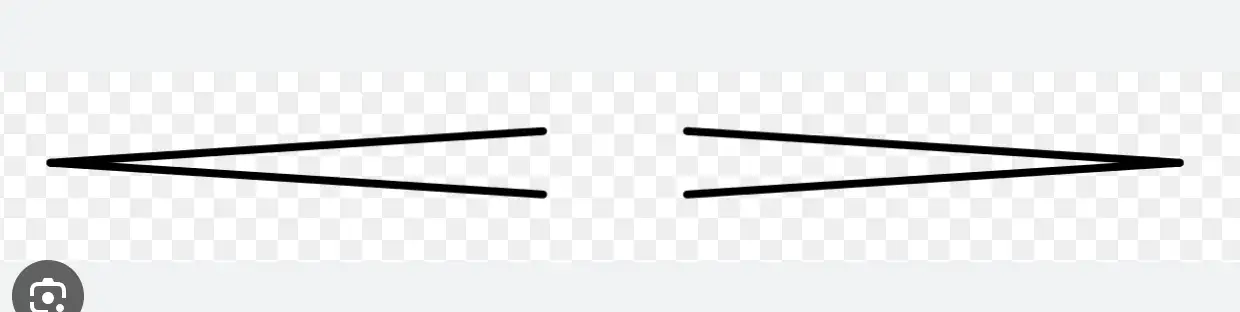 Das Notensystem verstehen Was Sie wissen müssen