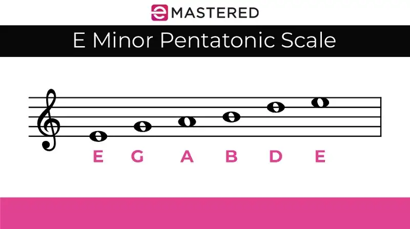 E mineur pentatonische toonladder