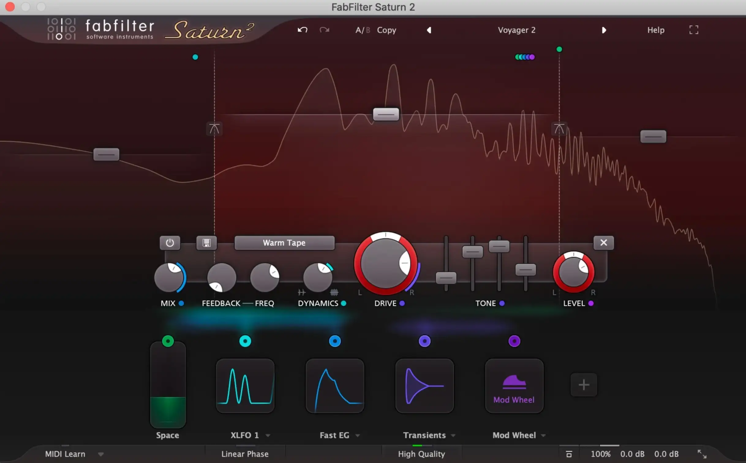 fabfilter tarafından saturn