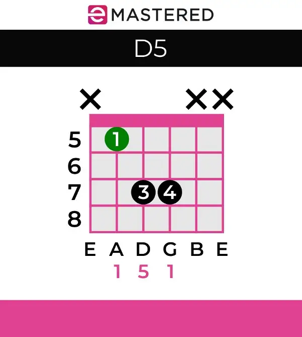 D5