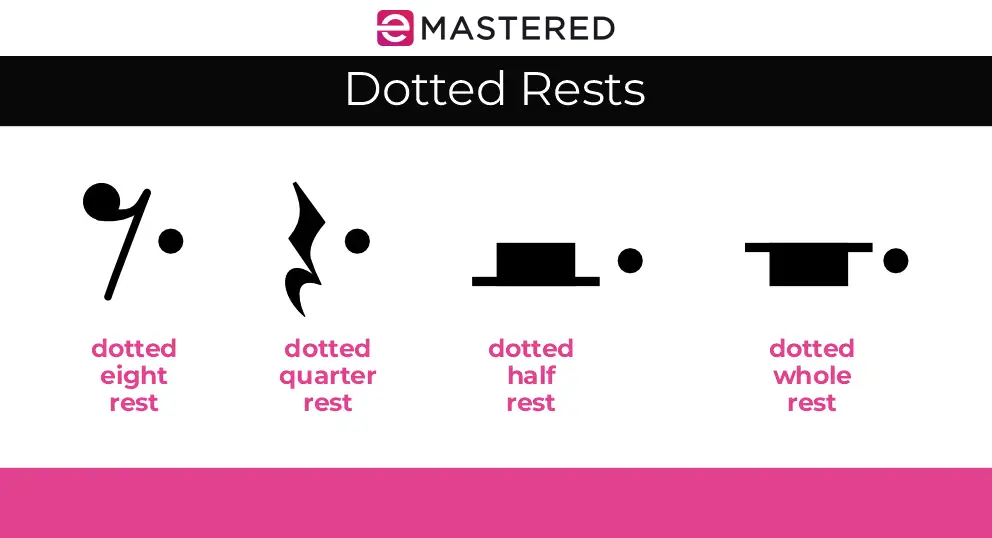 Understanding the Different Types of Rests in Music