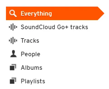 is soundcloud royalty free music