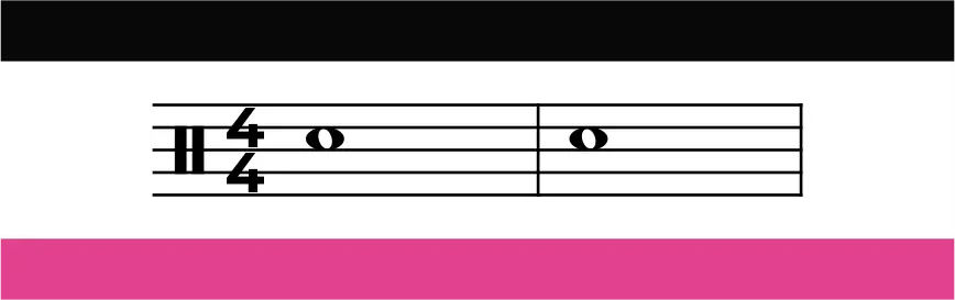 Basics You Need to Know For Reading Sheet Music