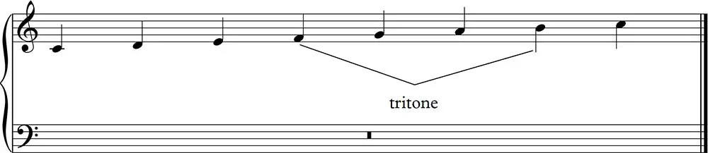 triton örneği