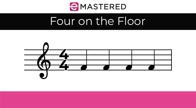 8 Jenis Ritme Umum yang Harus Diketahui Setiap Musisi