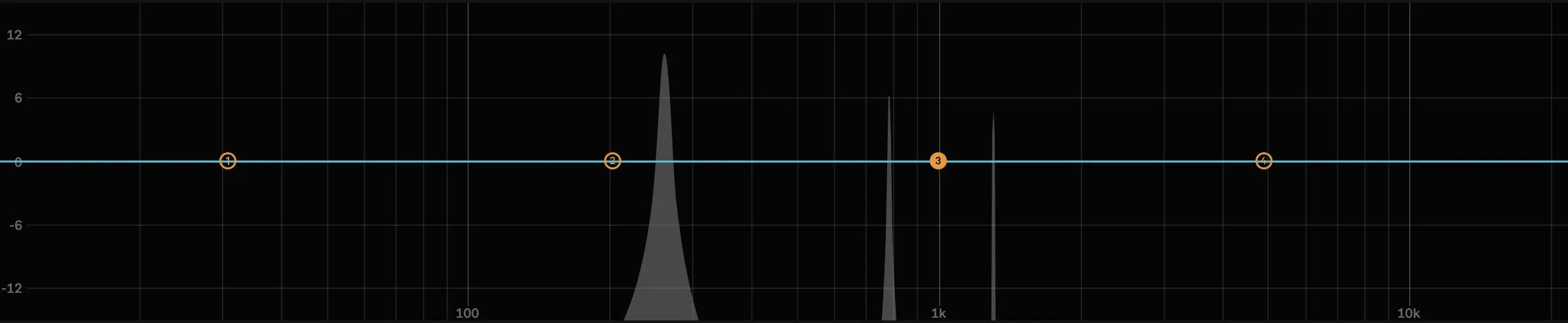 Que sont les harmoniques