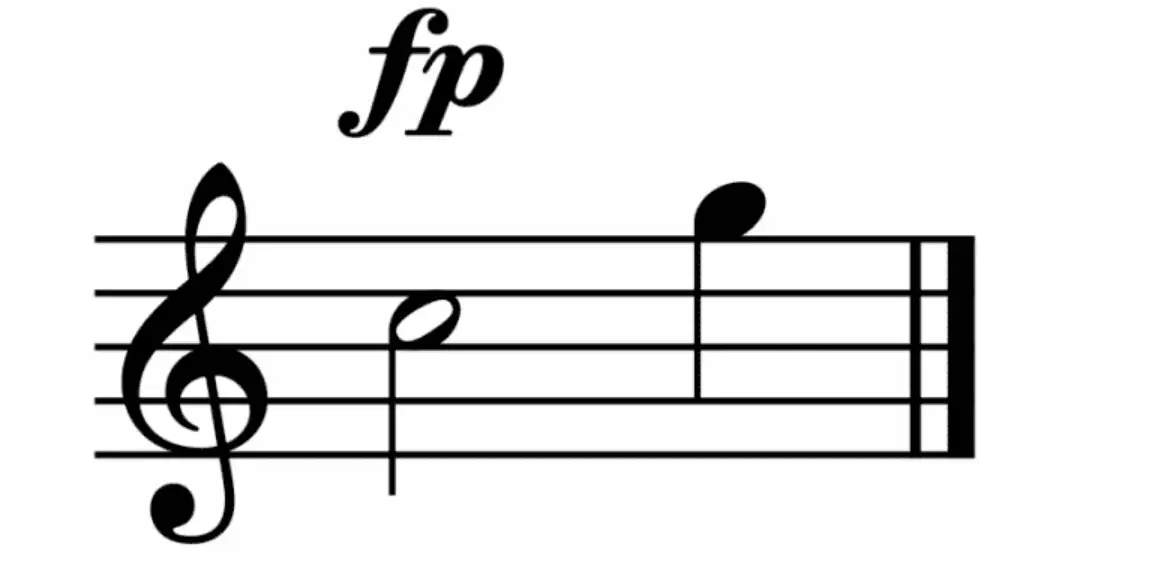 Fortepiano