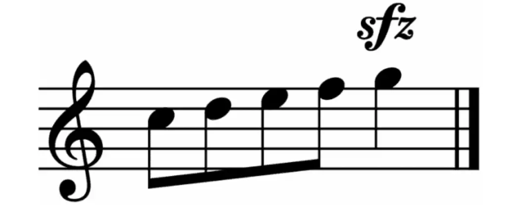 Sfzorzando