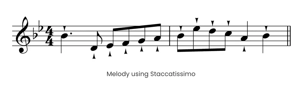 Staccatissim