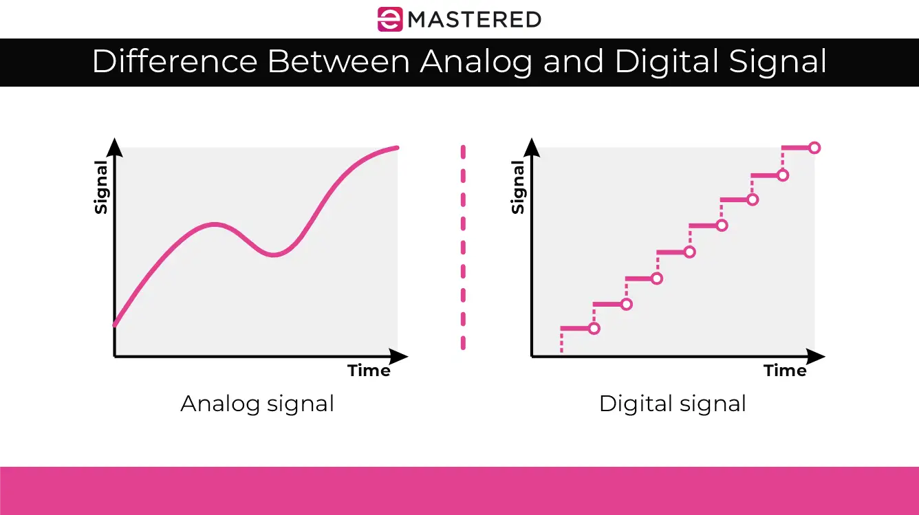 analog vs digital signal