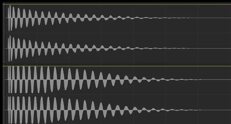 Example of Clipped Waveform