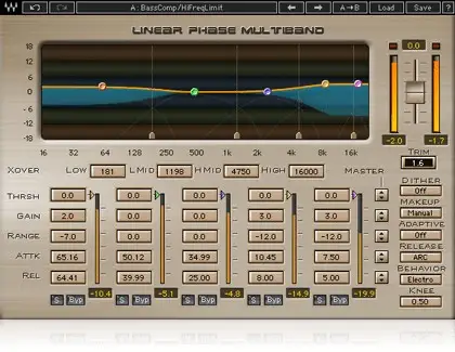 What is Multiband Compression & How to Use It