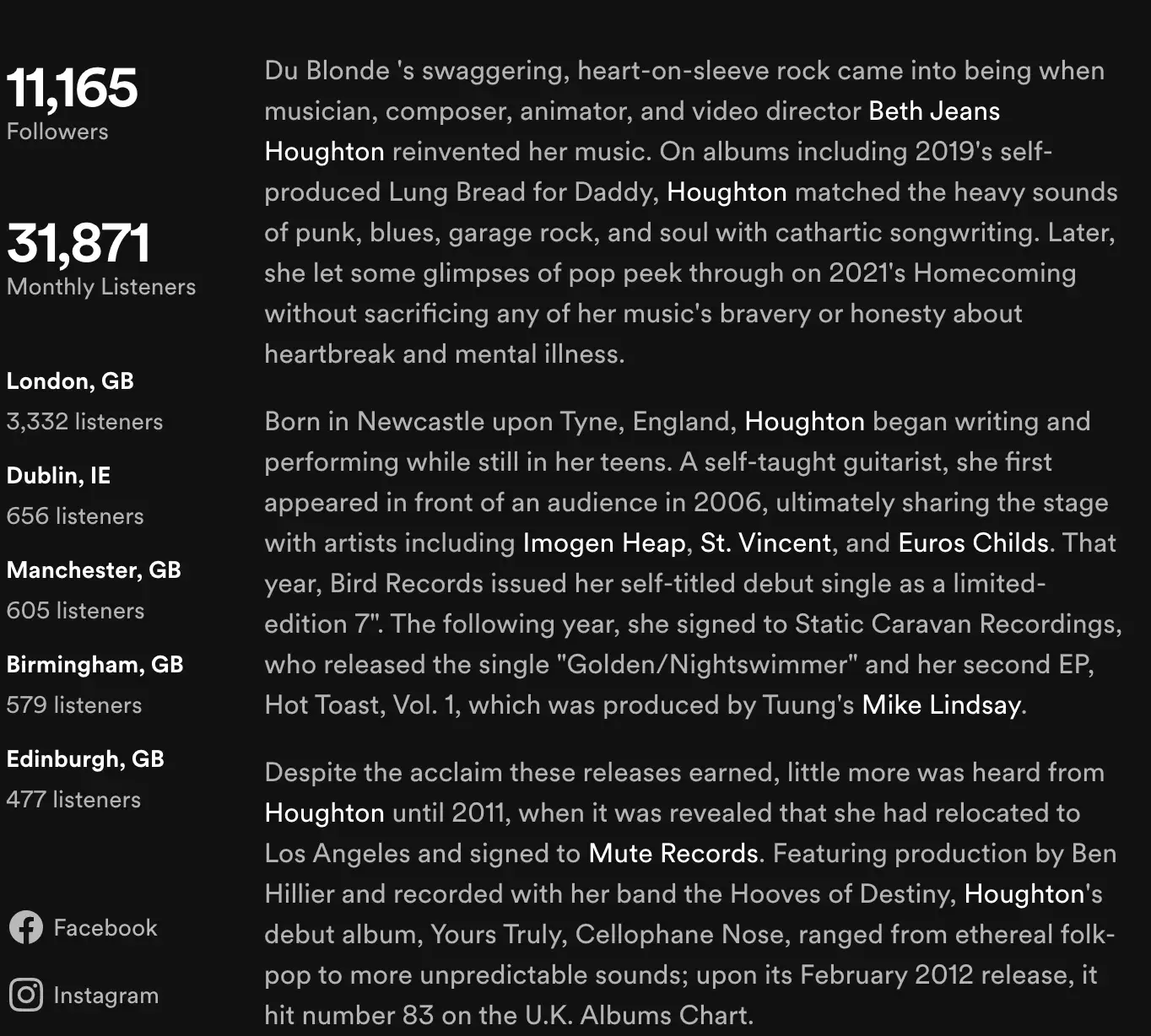 Writing a Musician Bio: Complete Guide & Examples