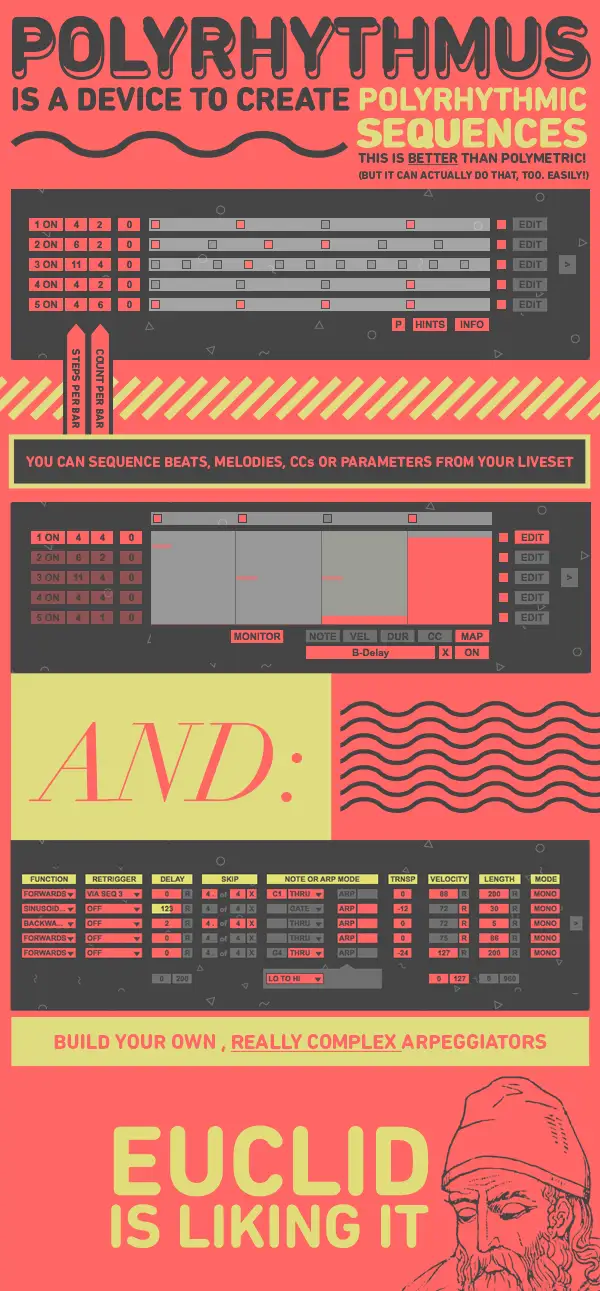 https://maxforlive.com/images/screenshots/?ss=POLYRHYTHMUS.gif&id=2431