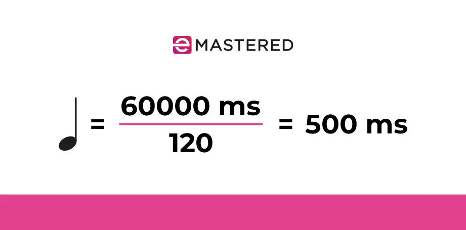 What is Reverb Pre-Delay & How to Use It