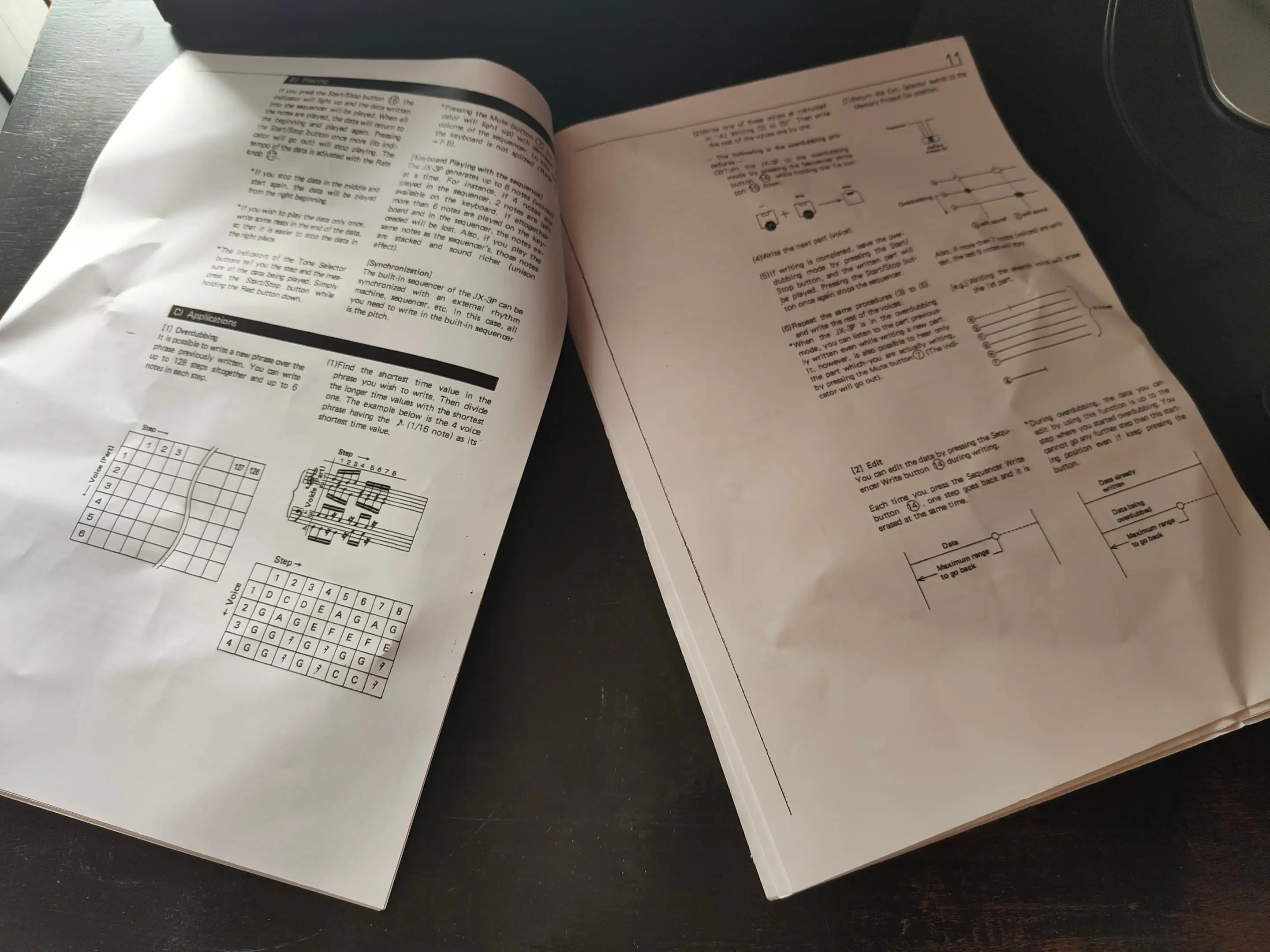 Roland JX-3P und PG-200 Handbuch