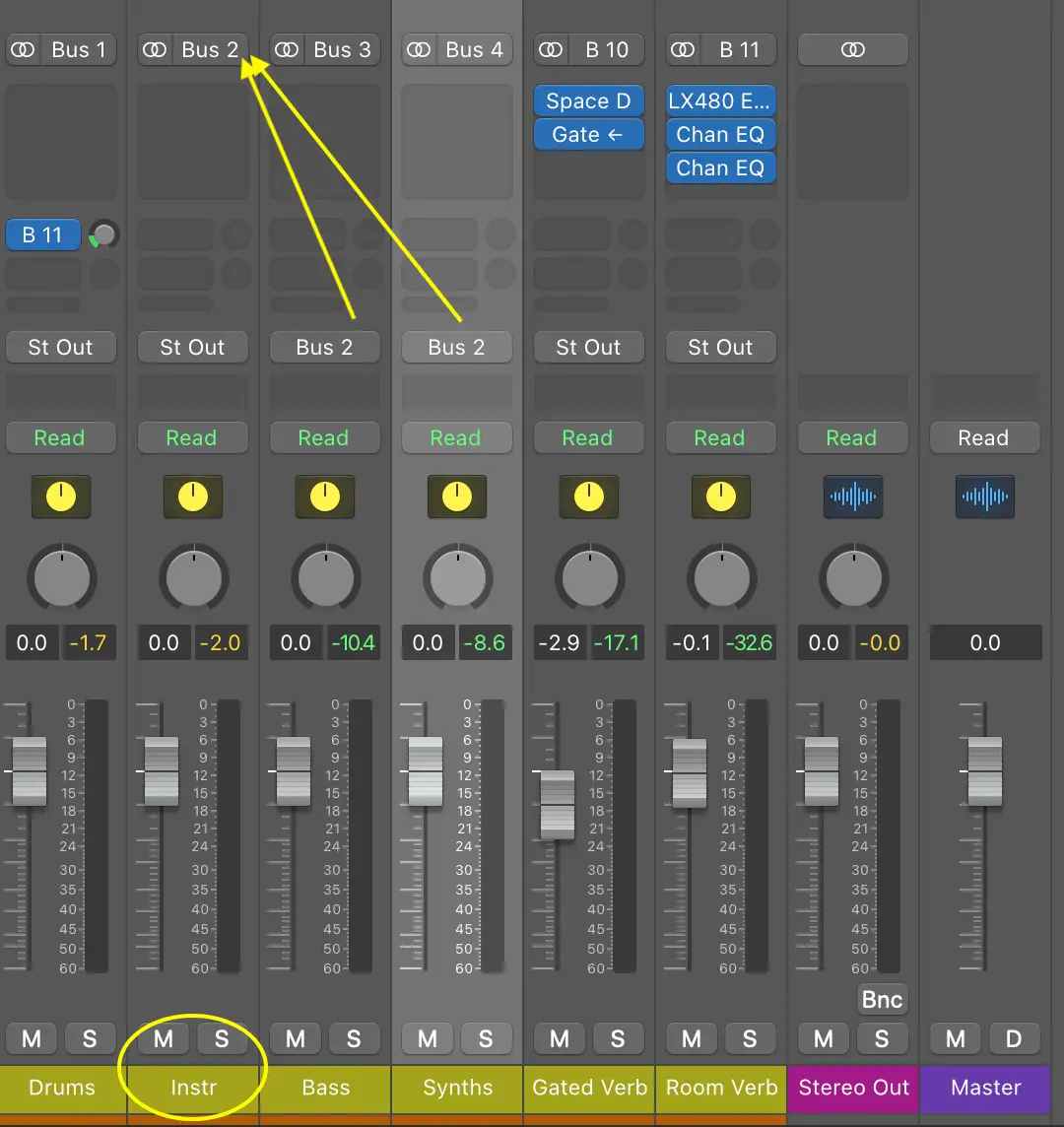 Buis de instrumenten of hun submixen naar een speciale hoofdinstrumentgroep 