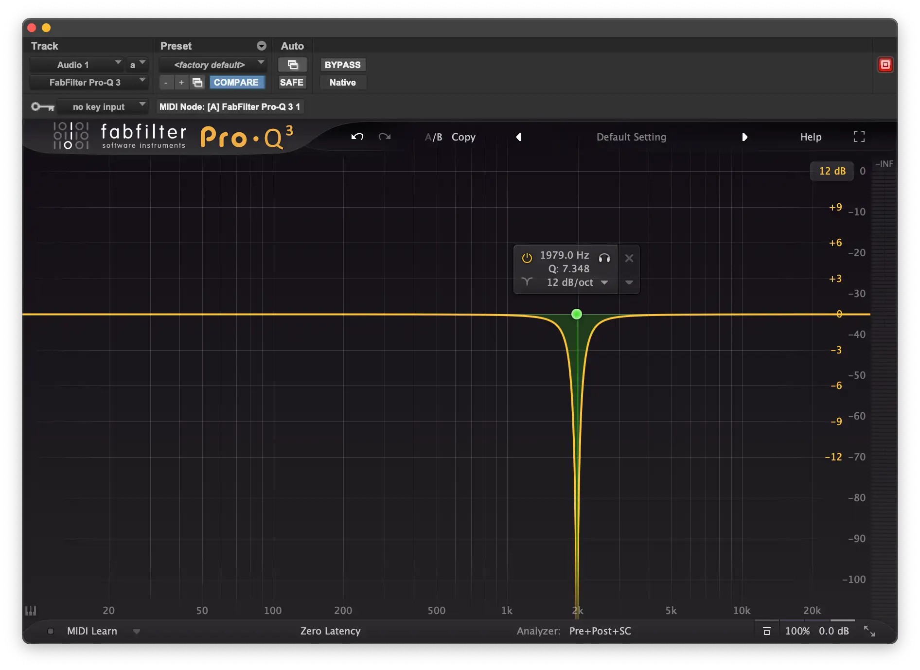 Different Types of EQ Explained