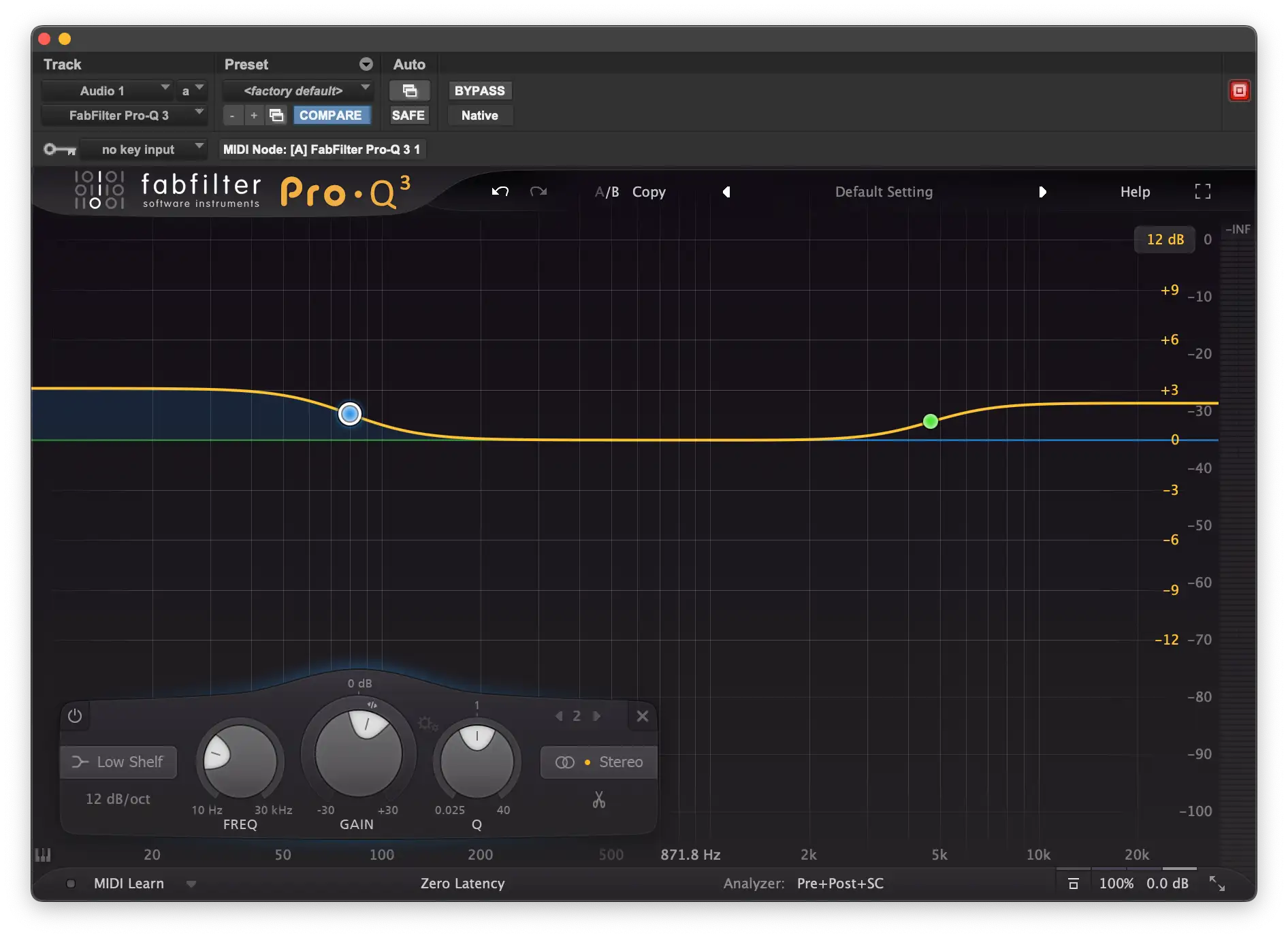 Different Types of EQ Explained