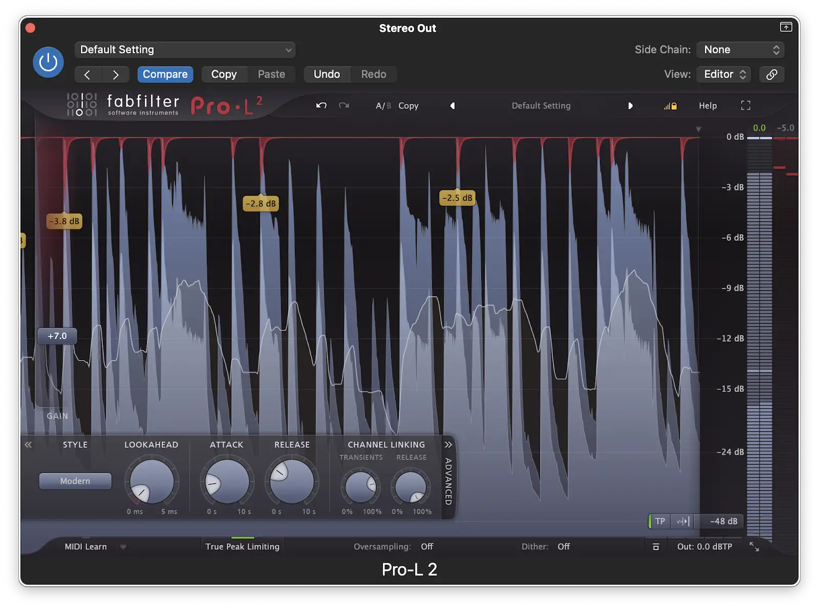 Een limiter is een veelgebruikte processor om te gebruiken op de stereobus
