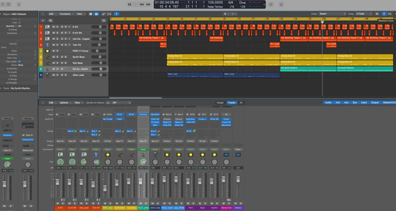 Le mélange prend forme !