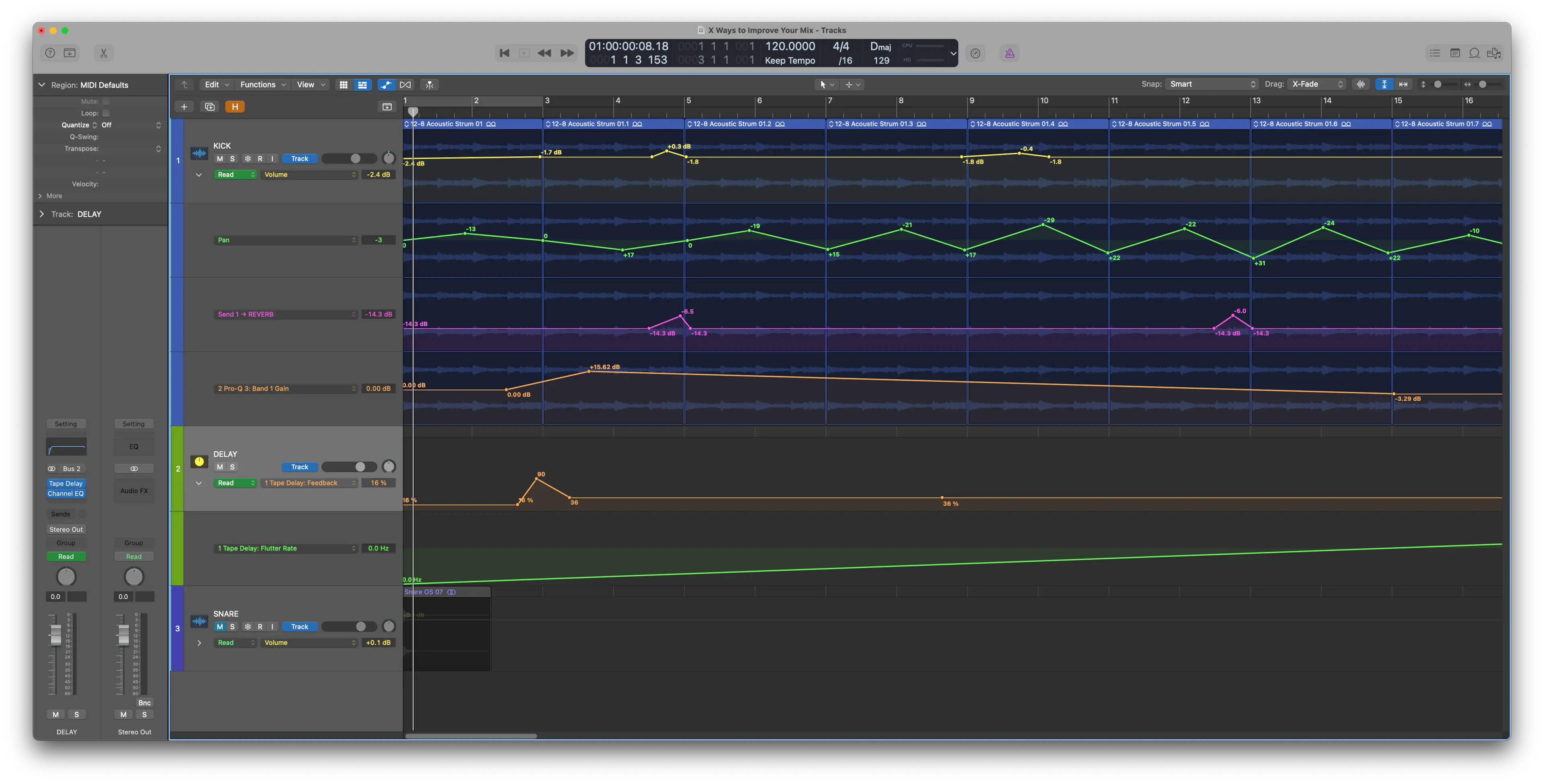 L'automatisation peut faire la différence entre un bon et un excellent mixage