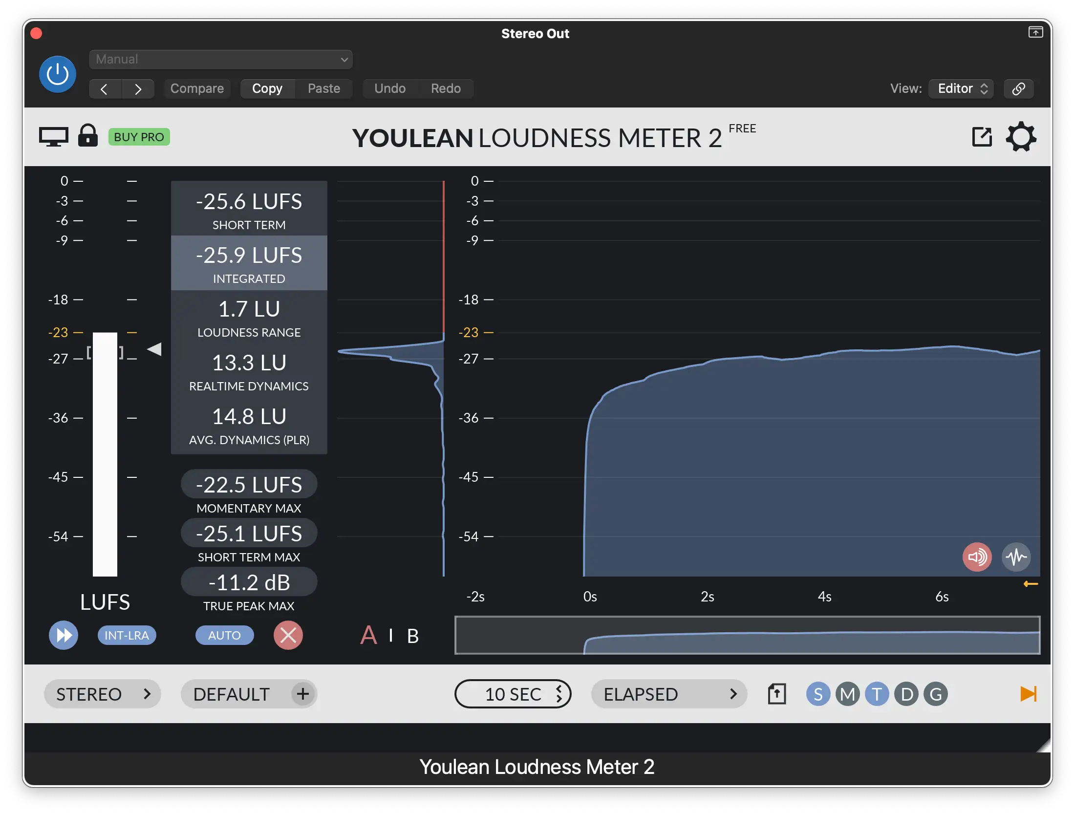 A Youlean's Loudness Meter egy ingyenes vizuális mérő plugin